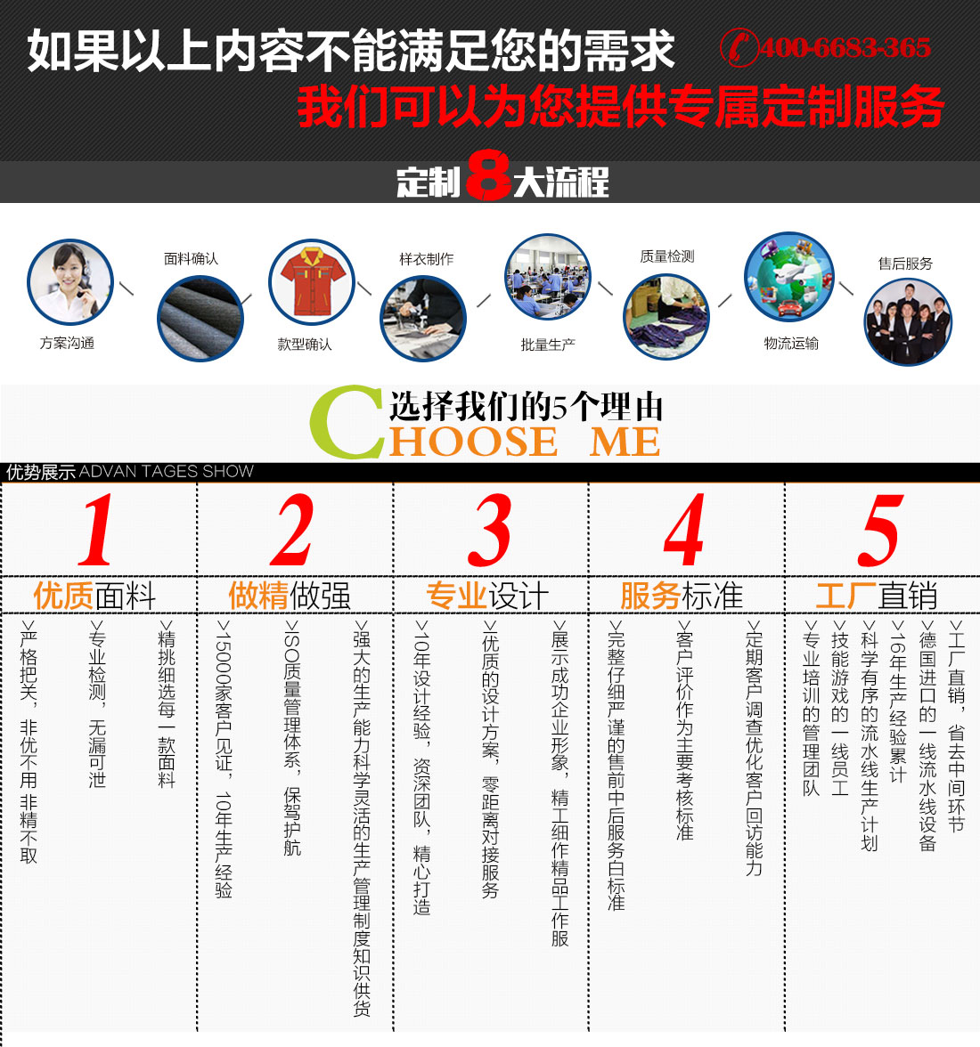 員工工服設(shè)計(jì)定制流程